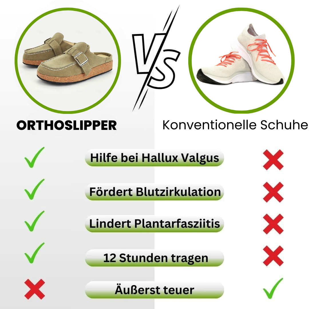 OrthoSlipper - Orthopädische Hausschuhe 2025
