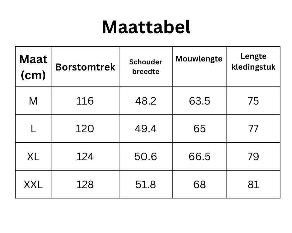 Benjamin- Lange Winterjacke Herren